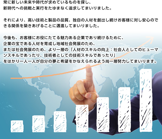 常に新しい未来や時代が求めているものを探し、新時代への挑戦と実行をたゆまなく追求してまいりました。

それにより、高い技術と製品の品質、独自の人材を創出し続けお客様に対し安心のできる関係を築きあげることに邁進してまいりました。

今後も、お客様にお役にたてる魅力ある企業であり続けるために、企業の宝である人材を育成し地域社会発展のため、または社会発展のため、より一層の「人材のスキルの向上：社会人としてのヒューマンスキルであったり、技術者としての技術スキルであったり」をはかり一人一人が自分の夢と希望をかなえられるよう尚一層努力してまいります。